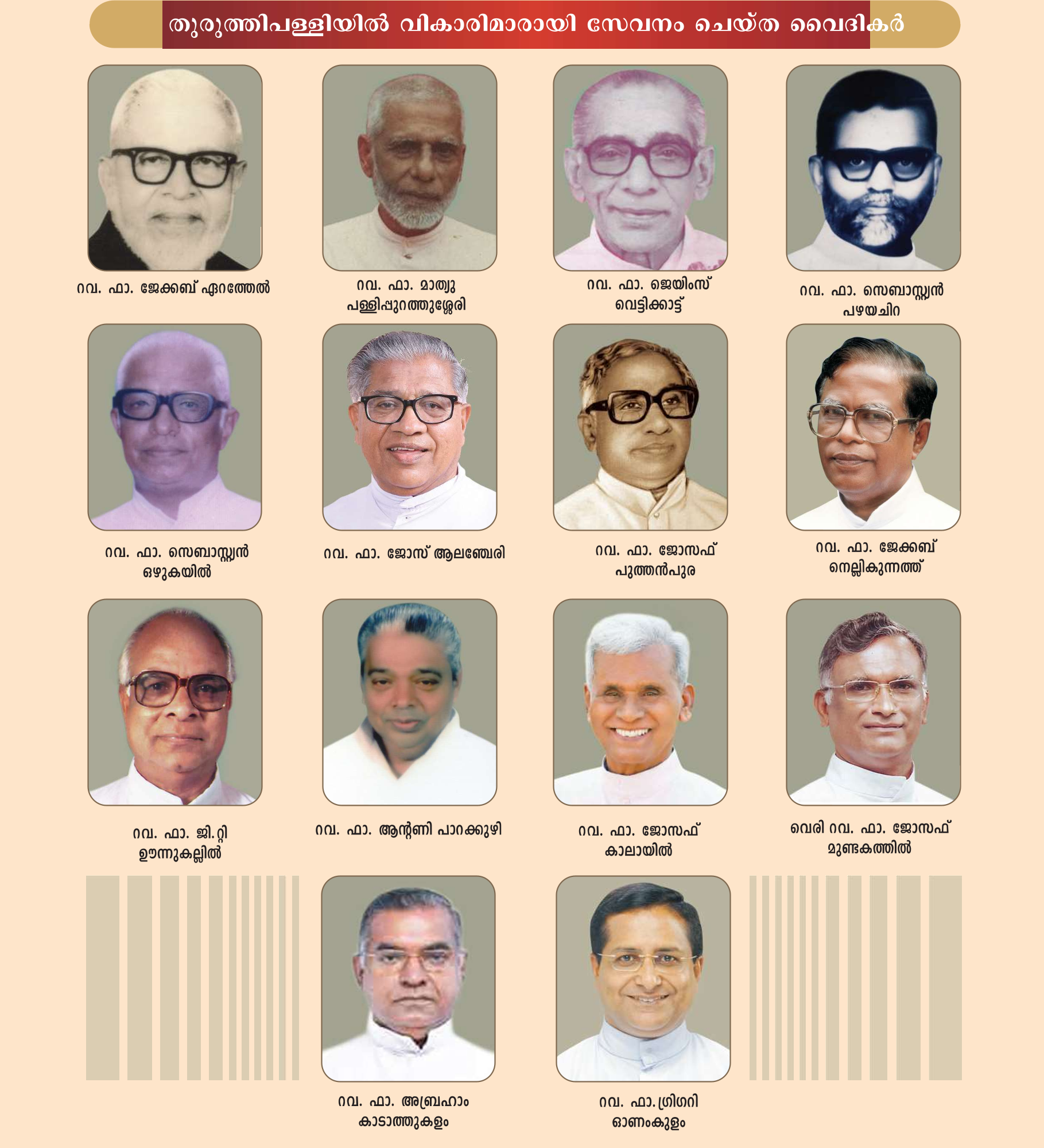 Former Vicars & Asst. Vicars Marth Mariam Forane Church, Thuruthy